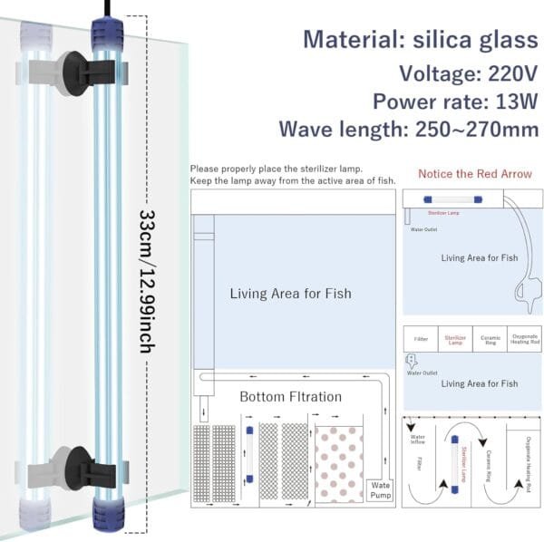 LEDBOKLI 13W De Luz Uv Esterilizar Para Acuario, LáMpara De DesinfeccióN Uv De Buceo, PurificacióN Del Agua, Se Utiliza Para Limpiar Las Algas LáMpara Esterilizante De La Pecera Del Pez Del Acuario - Image 2