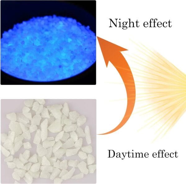 Herefun Piedras Luminosas Decorativas, 300g Gravilla Piedras Luminosas Azul, Guijarros Luminosas Fluorescentes para Casa, Jardín, Acuario y Pecera (Azul) - Image 4