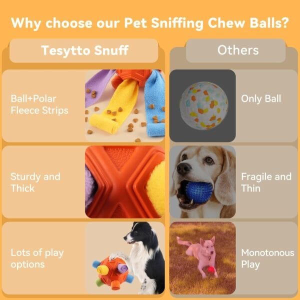 Tesytto Chewers Juguete masticable para perros, pelota de olfateo interactiva duradera para perros para buscar comida, alfombrilla olfativa, entrenamiento de comida lenta para aliviar y estimular el - Image 5