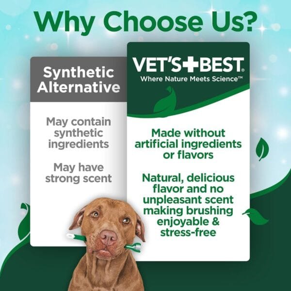 Vets Best Gel dental - Image 4