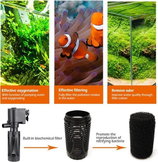 BPS Bomba Sumergible para Acuario con Filtro 6W 600L/H Bomba de Agua Filtrador Tanque para Pecera Estanque Hidropónico 16x8 cm BPS-6079 - Image 2